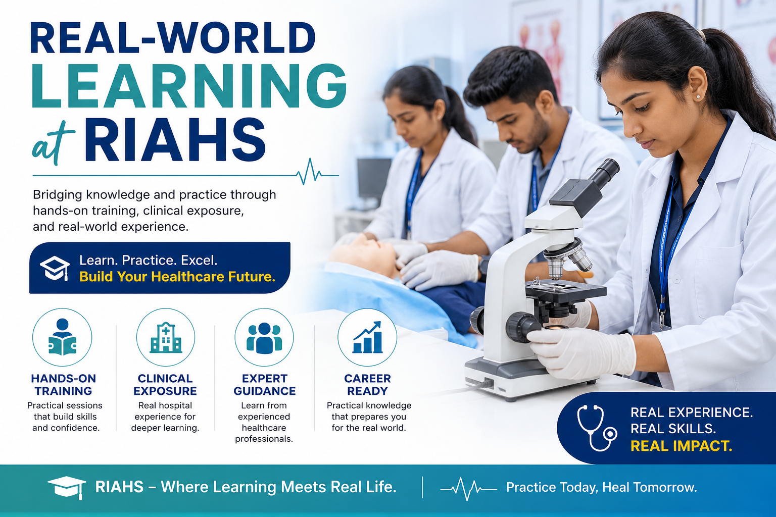 Real-World Learning at RIAHS