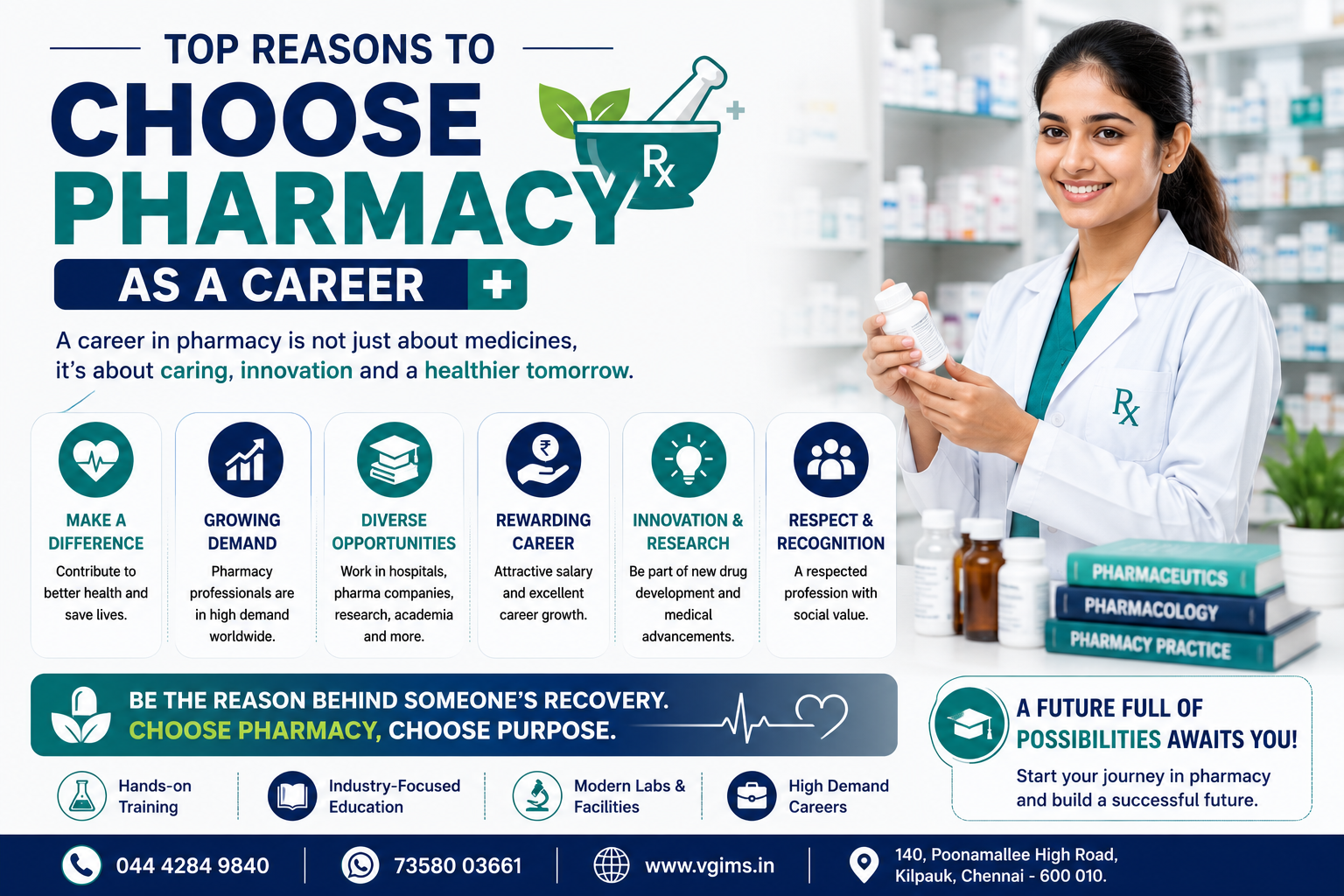 Top Reasons to Choose Pharmacy as a Career