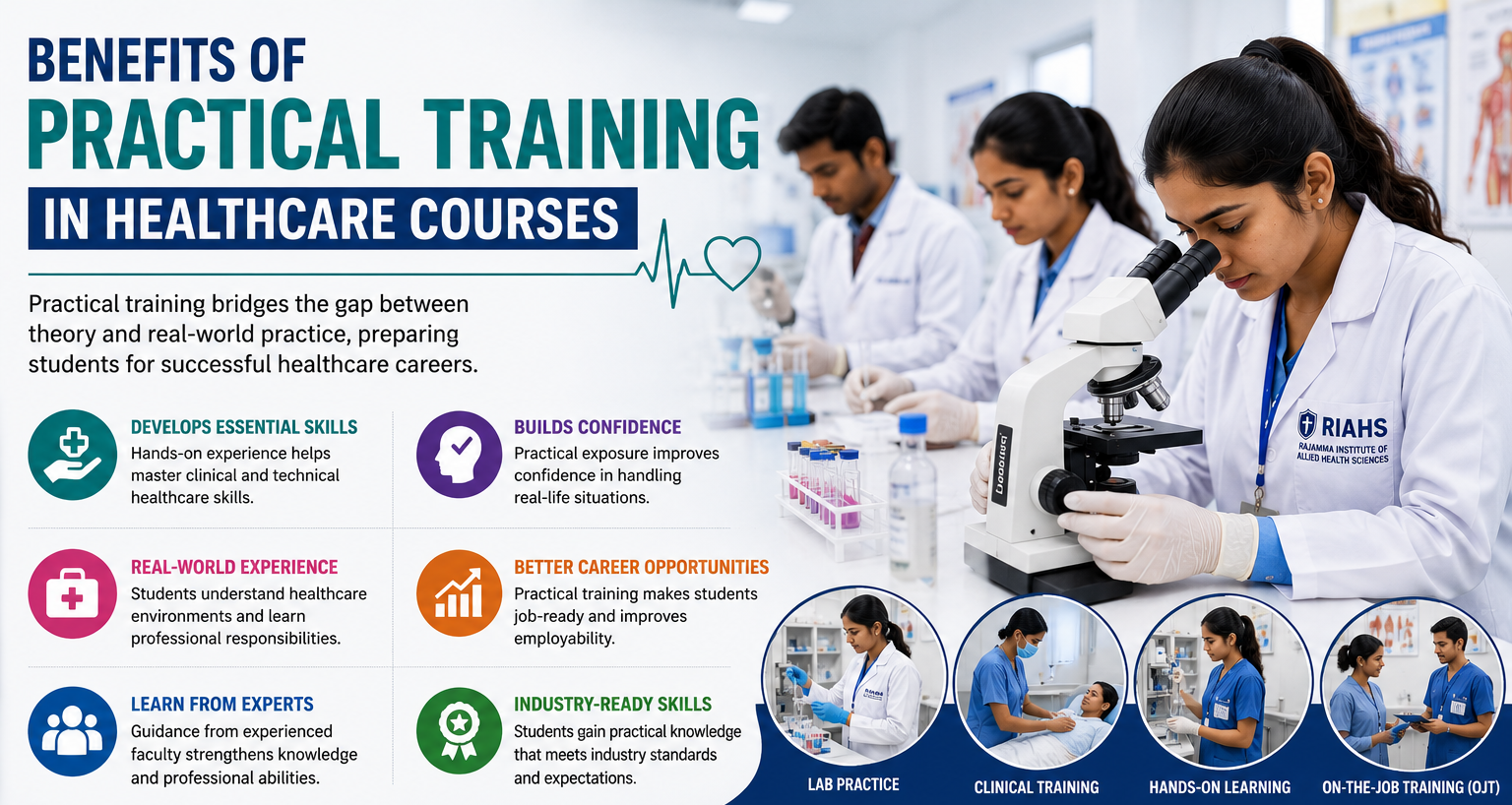 RIAHS | Practical Training at RIAHS
