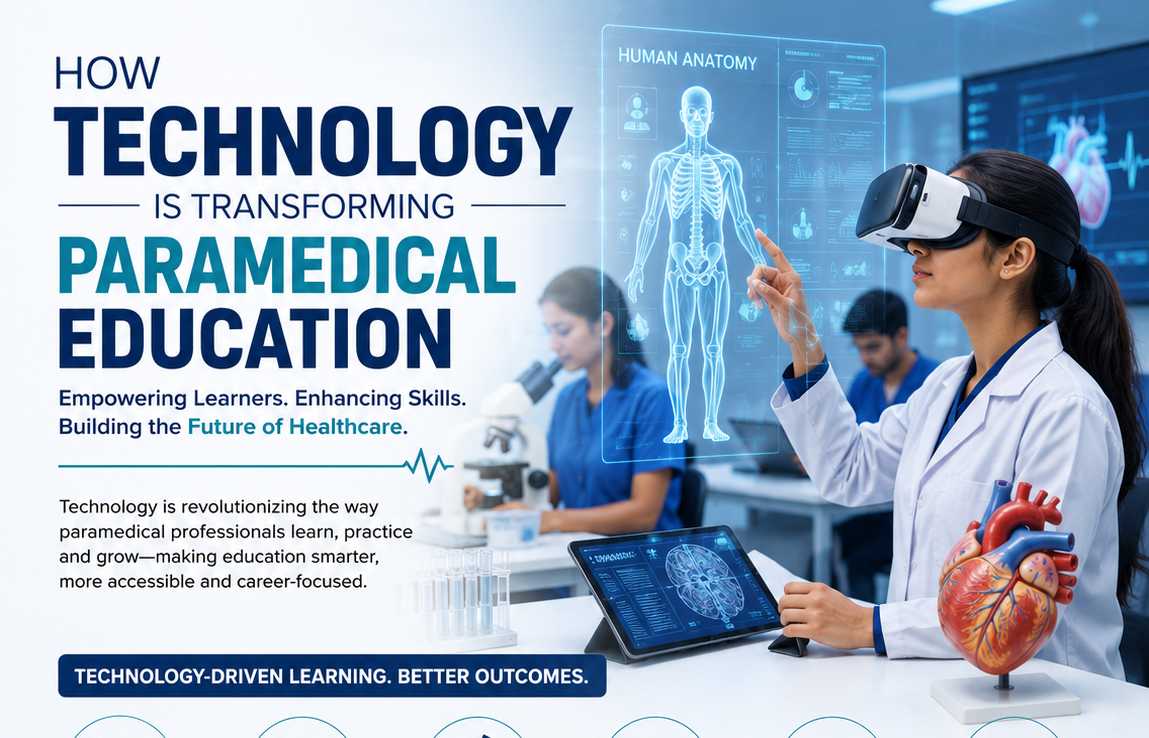RIAHS| Technology in Paramedical Education