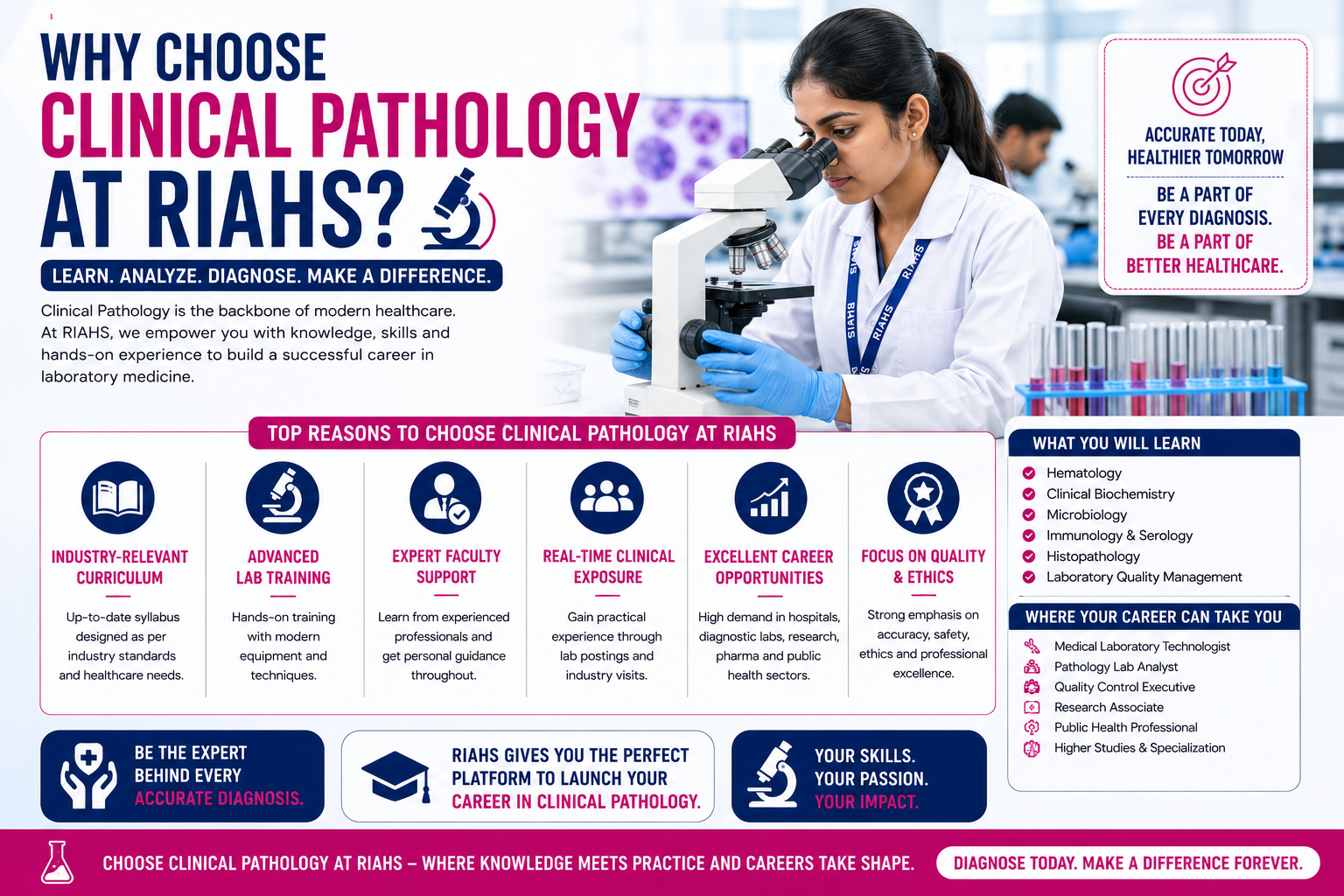Why Choose Clinical Pathology at RIAHS?