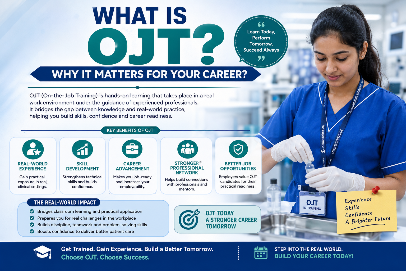 Learn OJT at RIAHS