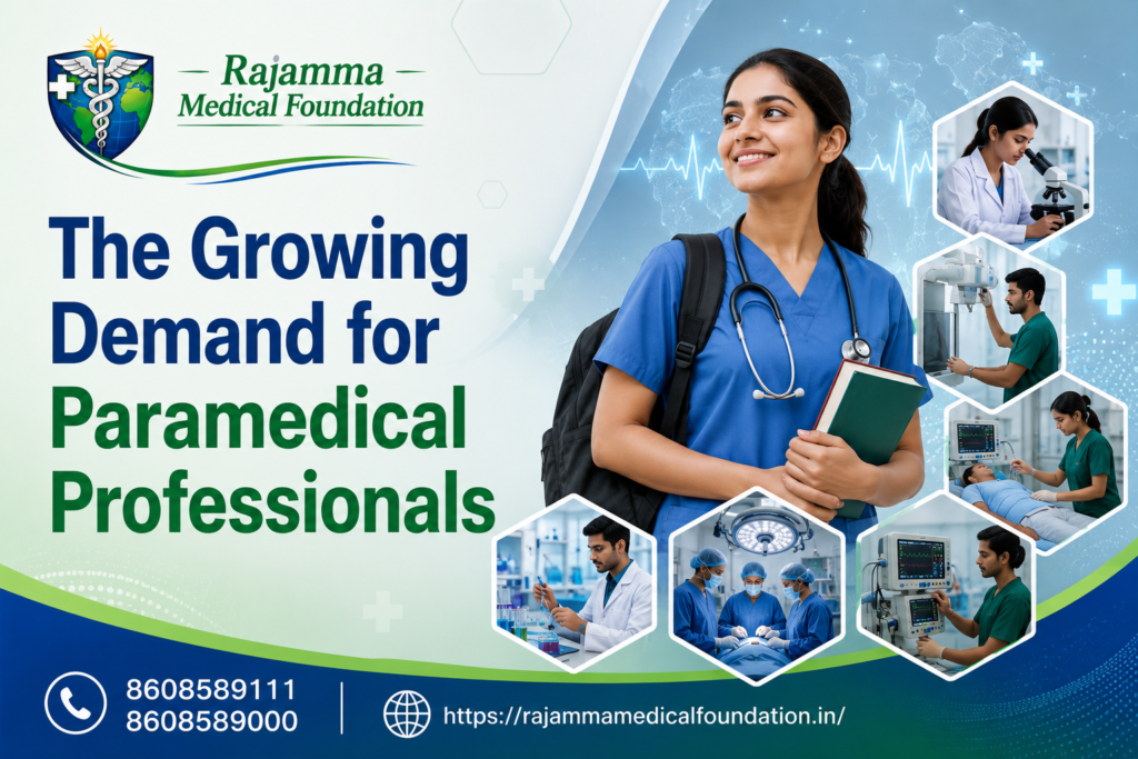 RIAHS | RMF | Career-focused paramedical diploma courses at RIAHS under Rajamma Medical Foundation