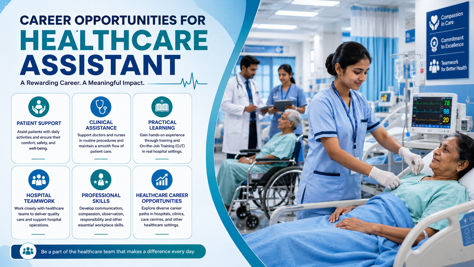 Healthcare Assistant supporting patient care during practical hospital training at RIAHS.