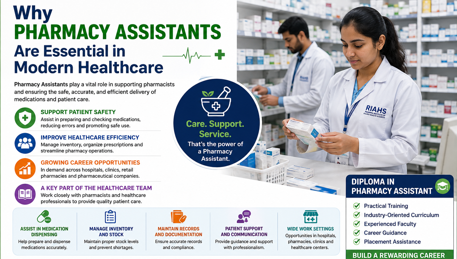 RIAHS| Why Pharmacy Assistants Are Essential in Modern Healthcare