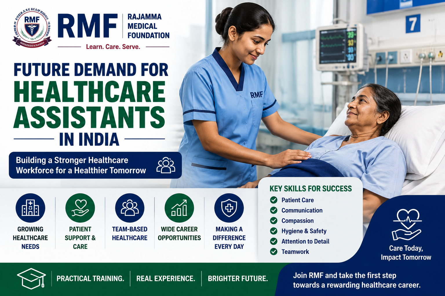 Healthcare assistant supporting a patient in a modern Indian hospital.