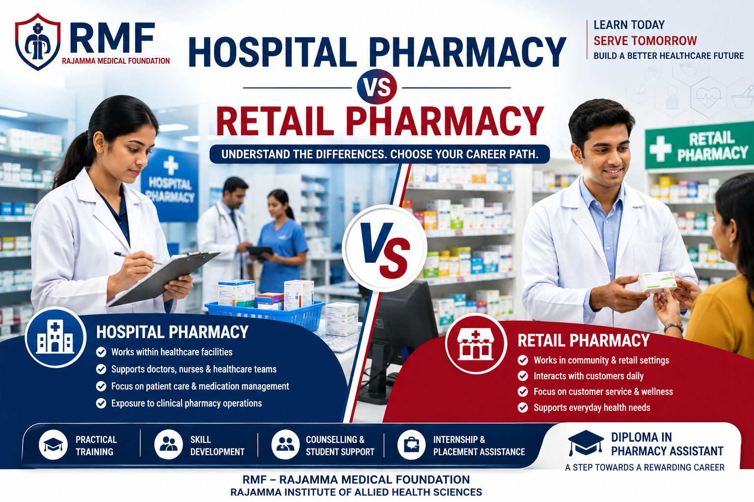Pharmacy assistant supporting pharmacy operations in a hospital and retail pharmacy environment.
