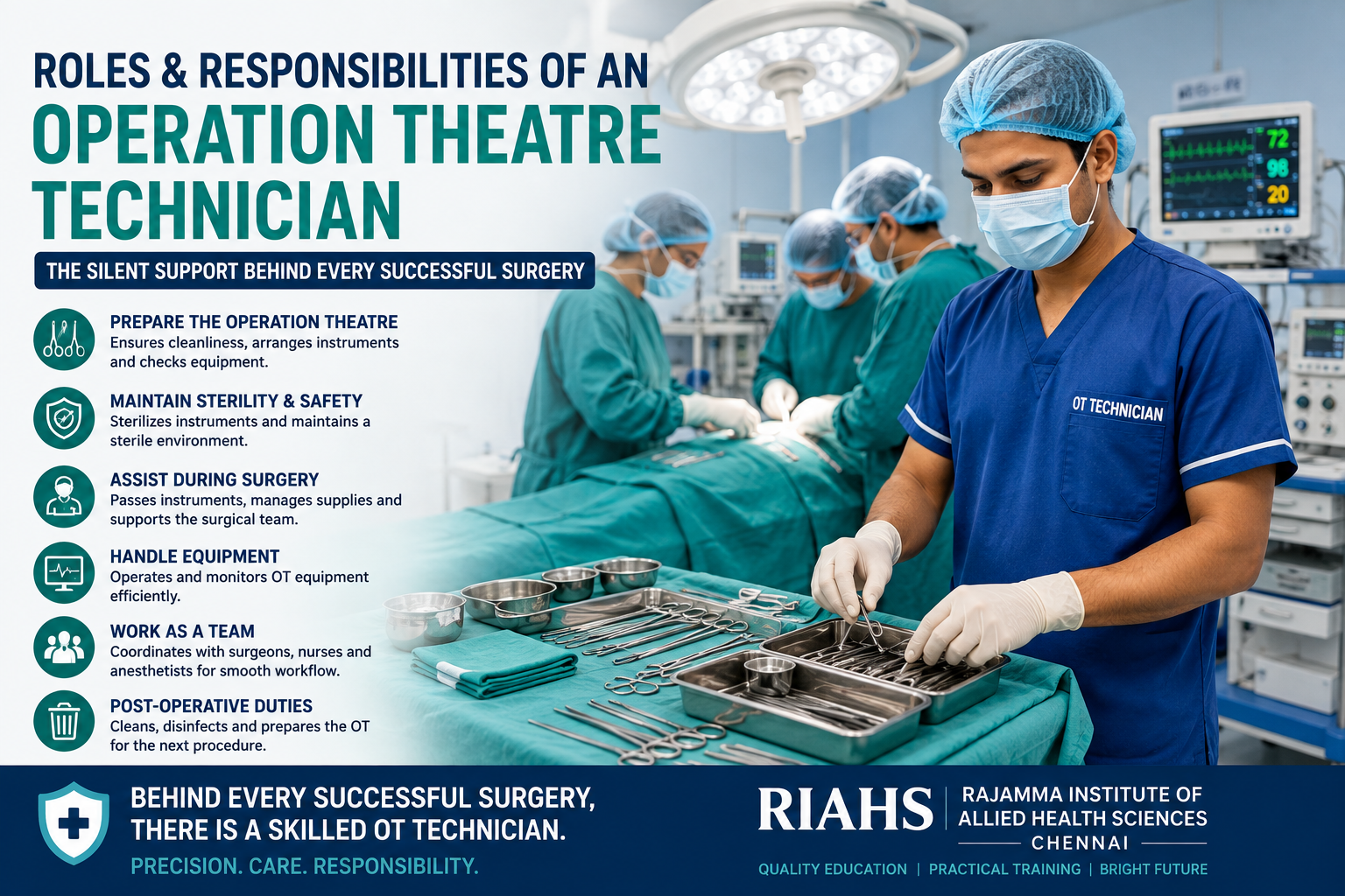 Roles and Responsibilities of an Operation Theatre Technician