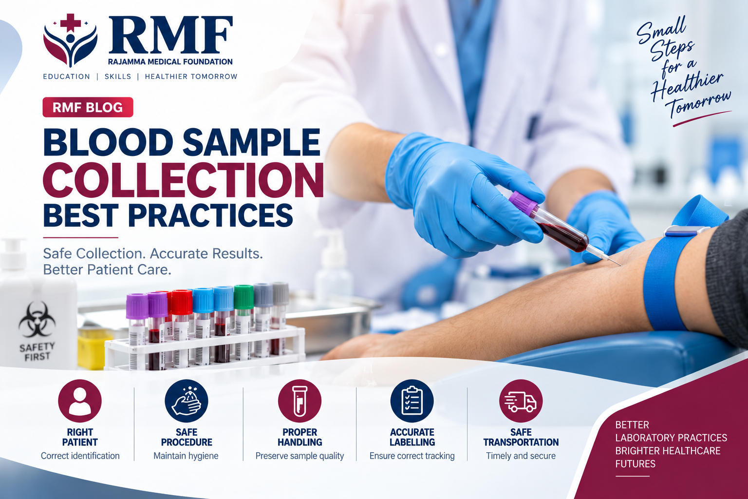 Healthcare professional safely collecting a blood sample from a patient for laboratory testing