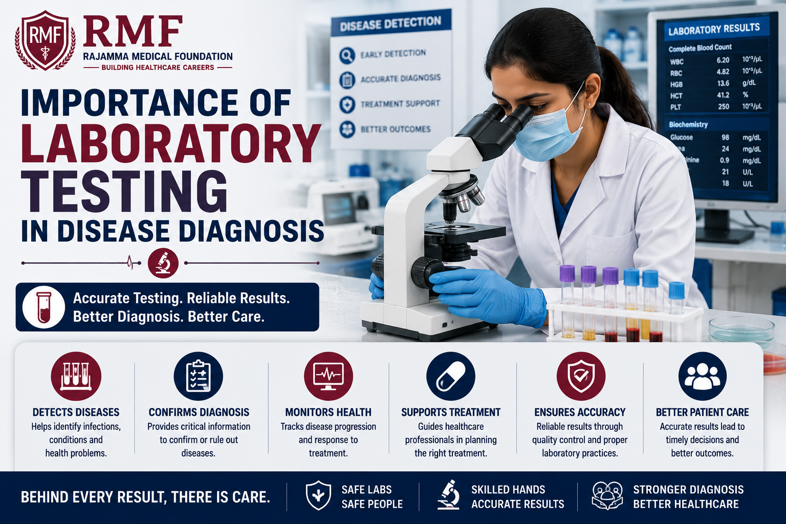 Laboratory professional analysing patient samples for disease diagnosis in a clinical laboratory.